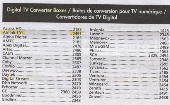Rcr503-converter-box-codes.jpg