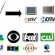 Analog channels on digital TV