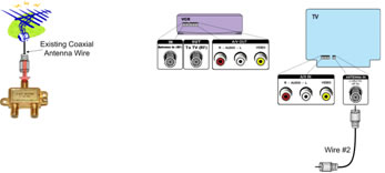 Image showing step 3.