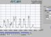 Indoor antenna channels