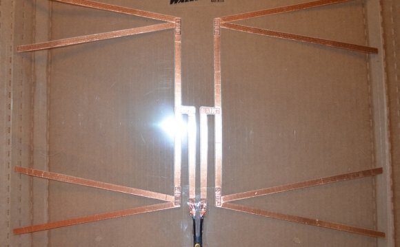 Best place for Indoor antenna
